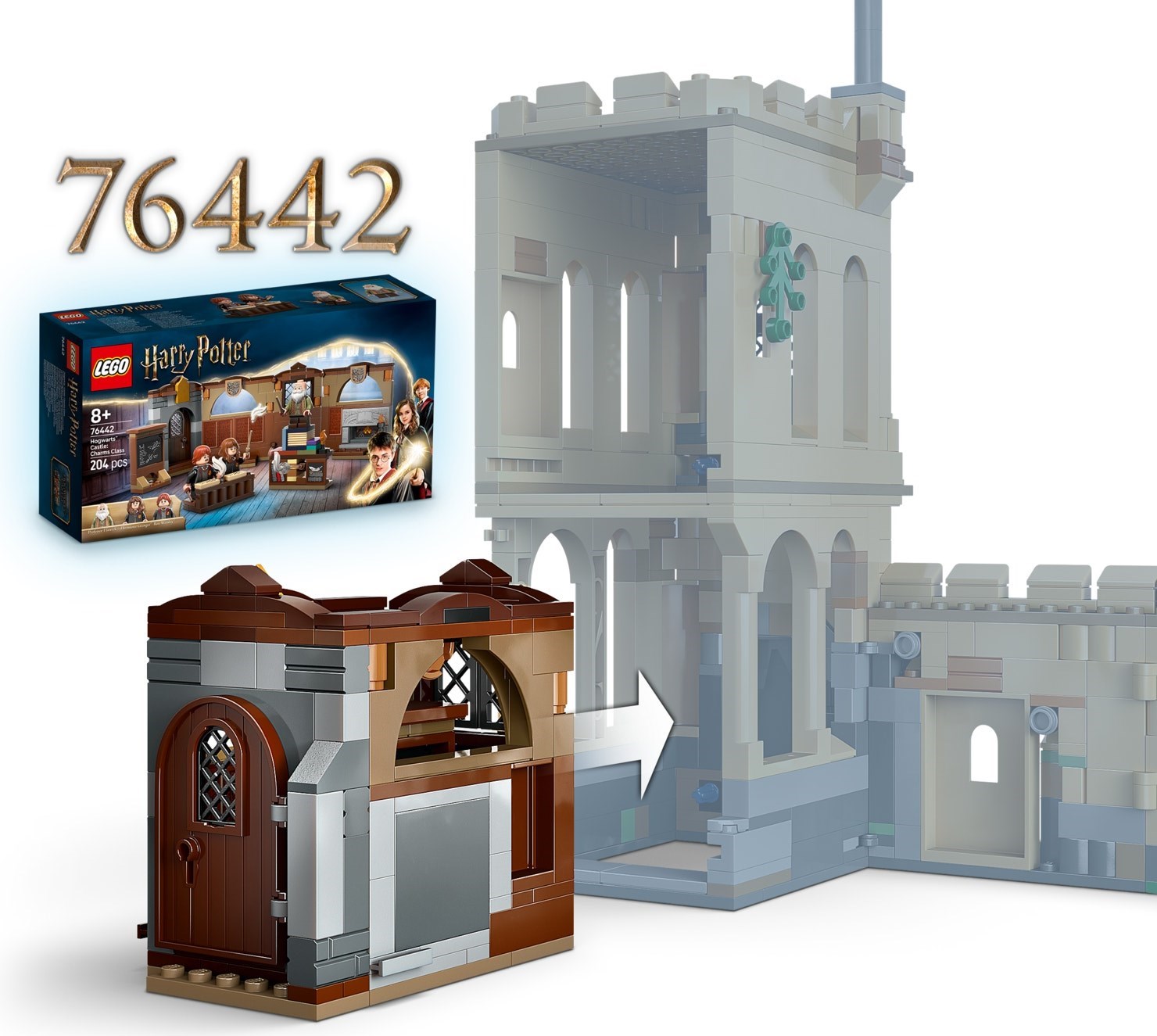 Comparison with other sets